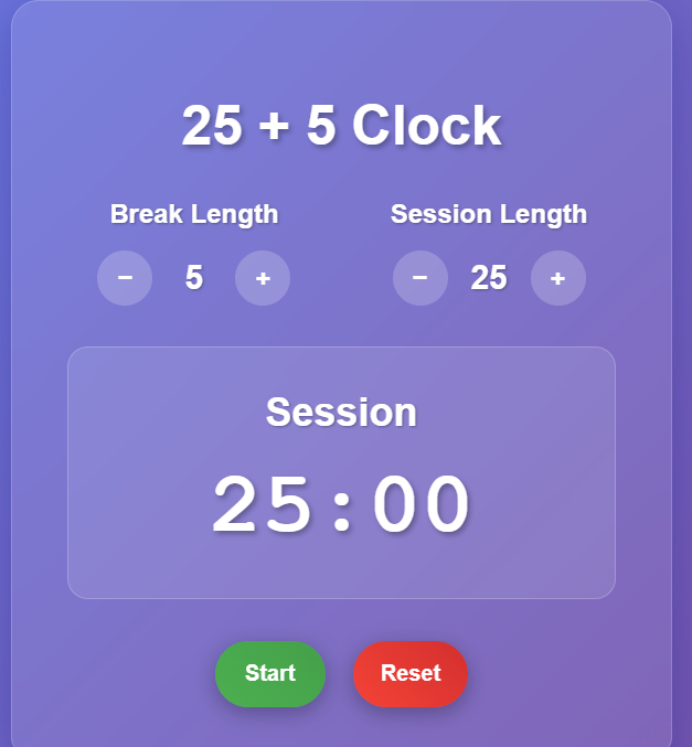 Pomodoro Clock